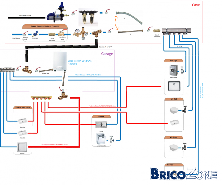 découvrez nos services d'installation sanitaire en haute-loire, offrant des solutions sur mesure pour vos besoins en plomberie, salle de bains et réseaux d'eau. profitez d'une expertise locale et d'un service de qualité pour tous vos projets.