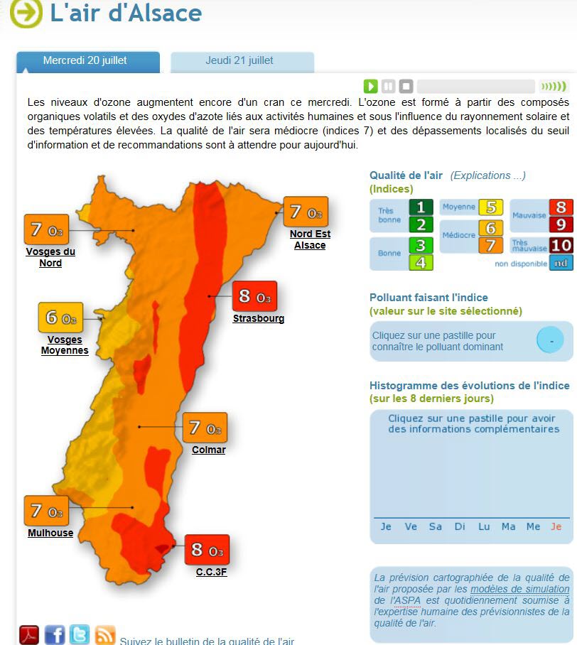 découvrez l'impact de la pollution sur la santé en alsace. analyse des enjeux environnementaux, des conséquences sur le bien-être des habitants et des solutions pour un air plus pur. informez-vous sur les actions à mener pour protéger votre santé et celle de votre région.