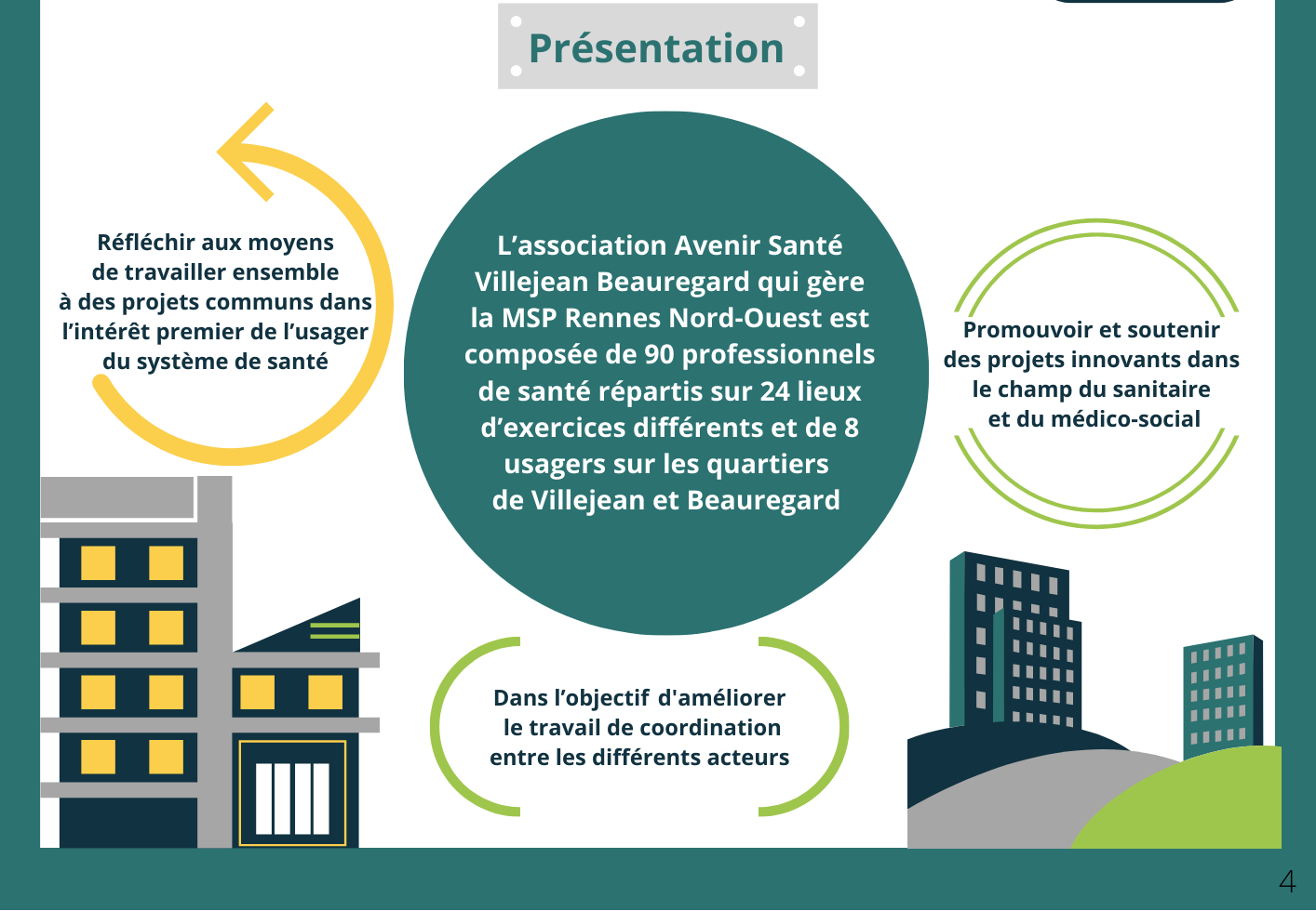 découvrez comment les pionniers de la santé en 2025 révolutionnent le secteur médical grâce à des innovations technologiques, des approches holistiques et des solutions durables pour améliorer le bien-être de tous. explorez les tendances et les défis qui façonnent l'avenir de la santé.