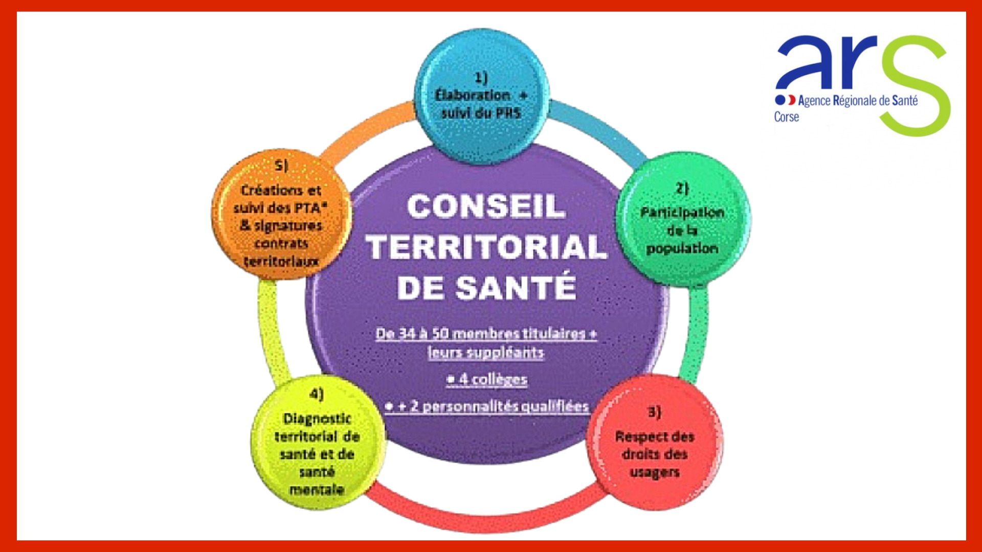 découvrez les meilleures pratiques et conseils pour assurer la santé de vos chevaux en normandie. expertise, soins adaptés et prévention pour garantir le bien-être de vos équidés dans cette belle région.