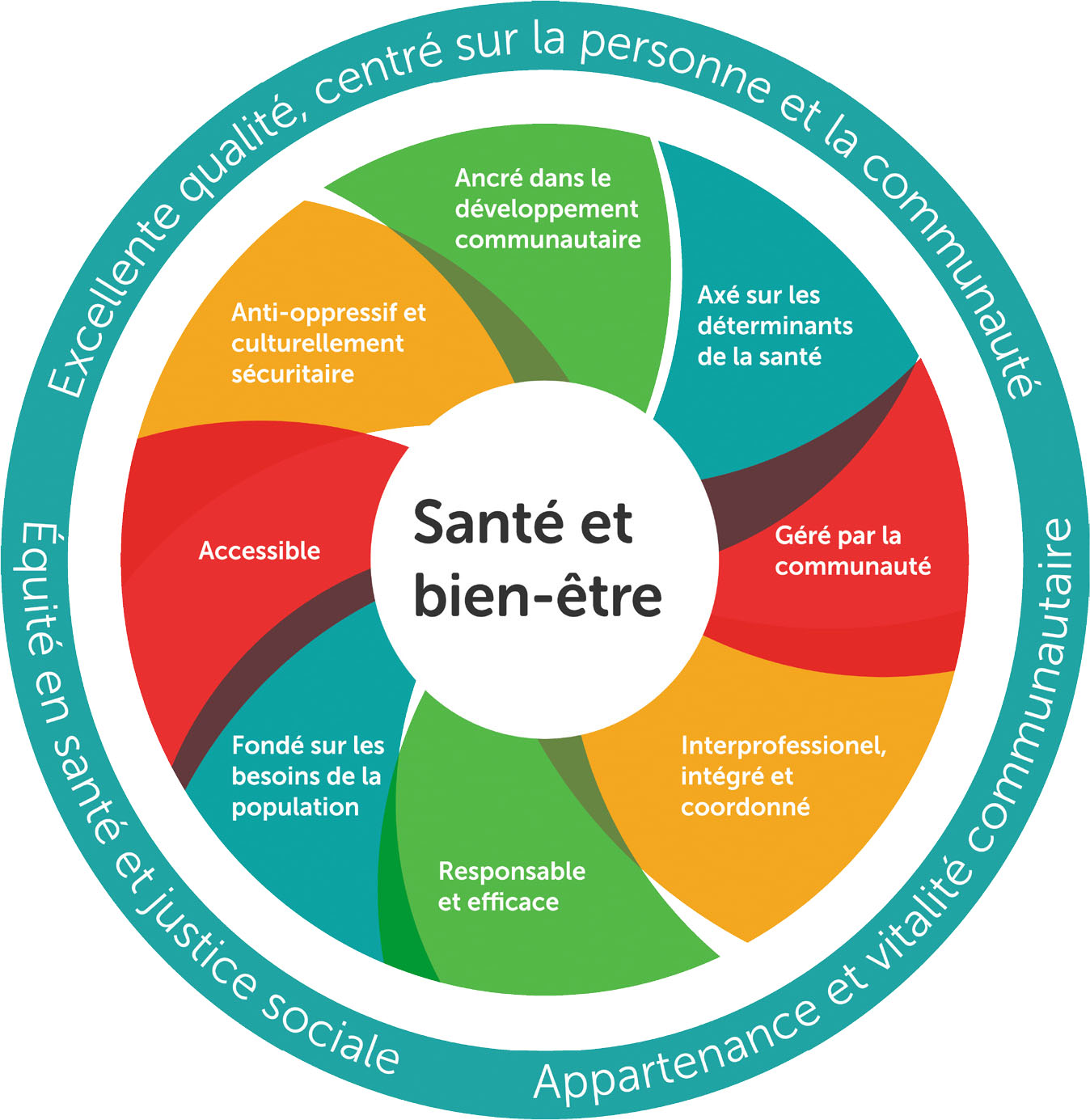 découvrez les initiatives et les ressources disponibles à rennes pour soutenir la santé mentale des personnes sans-abri. informez-vous sur les programmes d'accompagnement, les services de santé et les témoignages inspirants pour améliorer le bien-être des sdf à rennes.